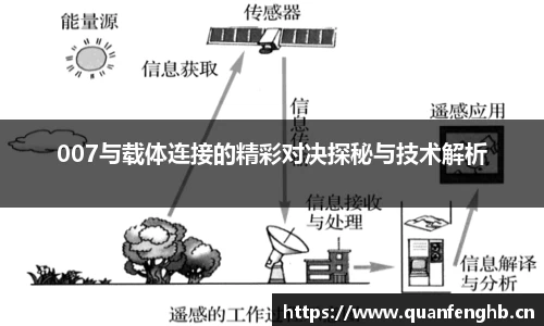 九游娱乐Nineame